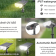 Glow Solar Powered LED Multi-Colour Outdoor Garden Light Pro|Glow Solar Powered LED Multi-Colour Outdoor Waterproof Garden Light Pro
